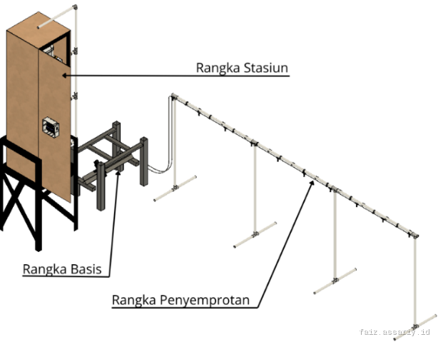 Fusion 360 render of the three spraying station frames